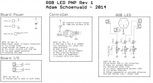 RGBLED R1 Schematic